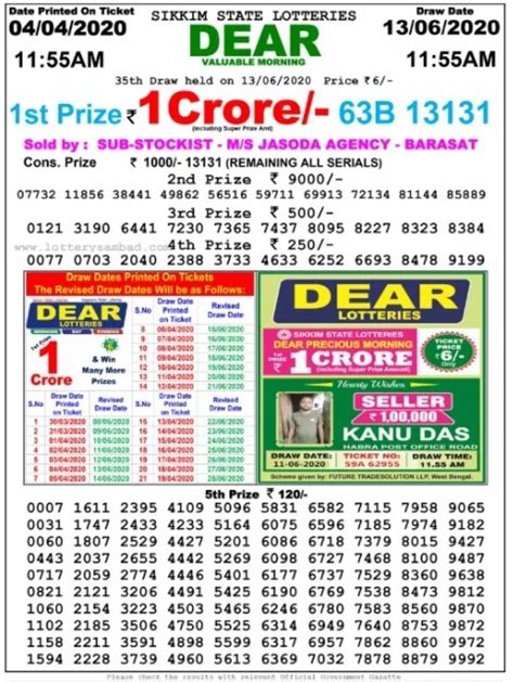 sikkim thangam lottery result today 4pm live